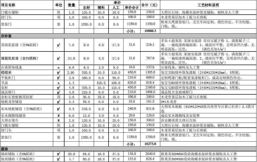 九游体育价格预算_无锡九游体育价格预算_上海九游体育价格预算