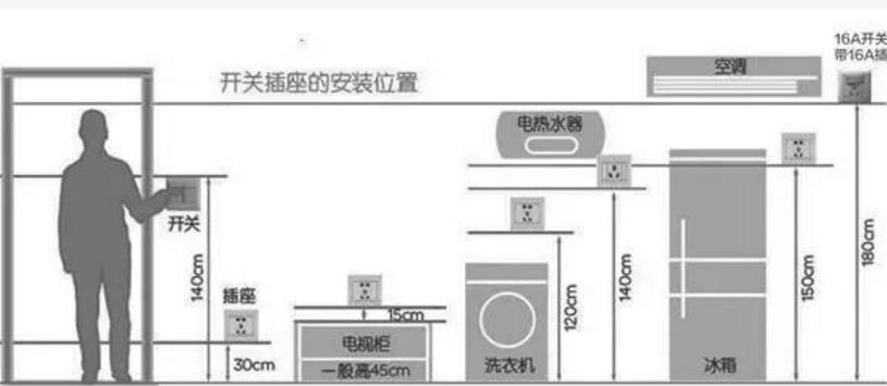 起居室设计一起九游体育网九游体育效果图_九游体育 电位设计_玄关设计500 九游体育