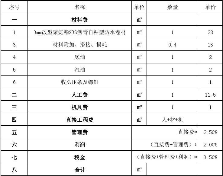 地下室聚氨酯防水施工方案_js防水涂料和聚氨酯防水_聚氨酯防水九游体育报价