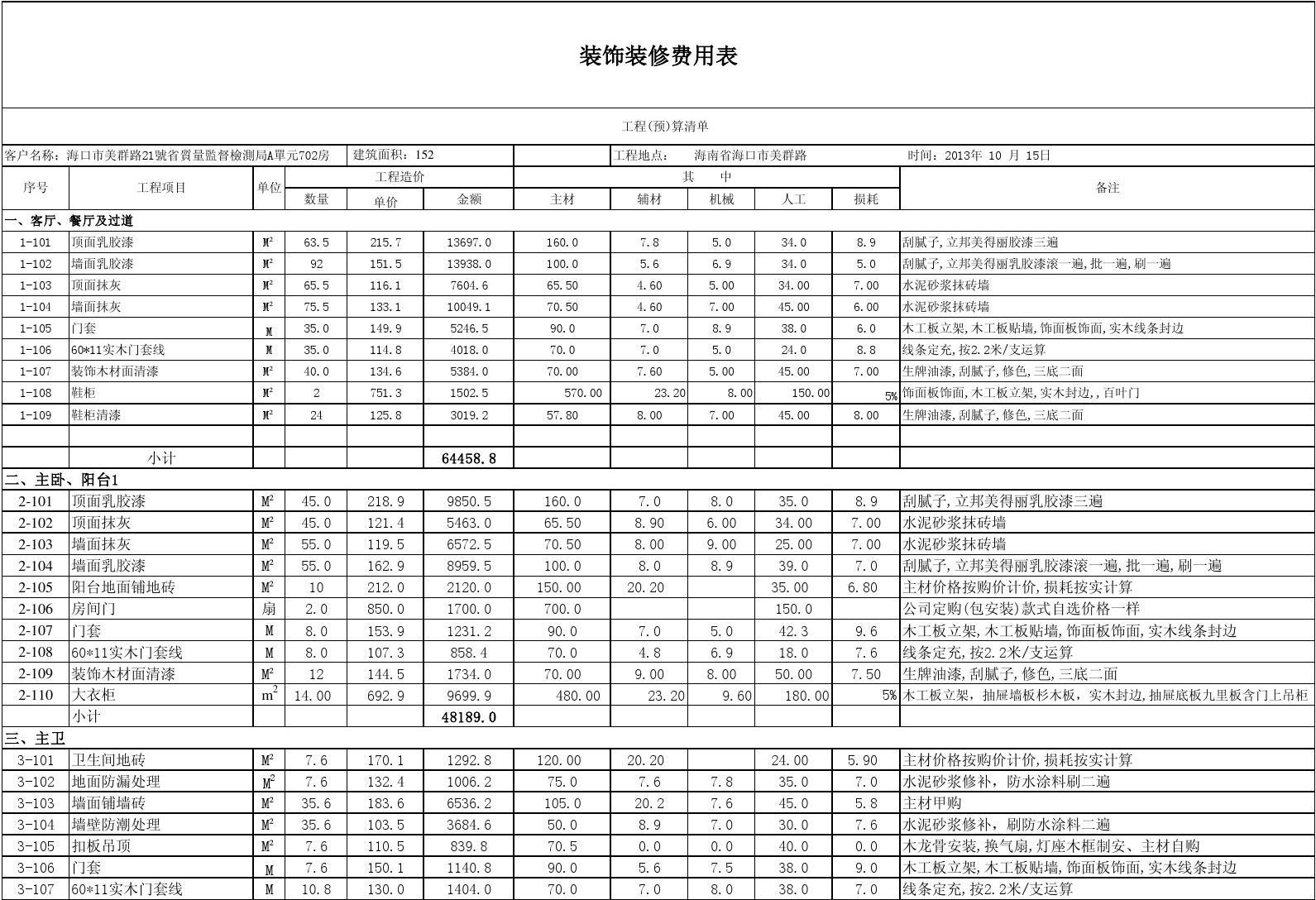 室内九游体育预算明细_九游体育价格明细_室内预算怎么做