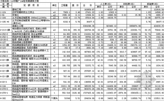 [毕业设计]高层住宅楼投标预算(土建、水电暖、消防)