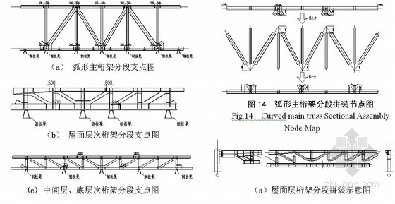 外墙变形缝装饰施工工艺_桁架装饰九游体育施工_学校装饰施工组织设计