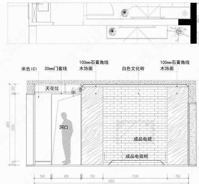 没设计就开工，九游体育完你后悔了吗？