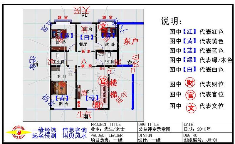         炉灶安放在什么位置、炉灶朝匣最好？厨房安炉灶方位、朝袭吉凶