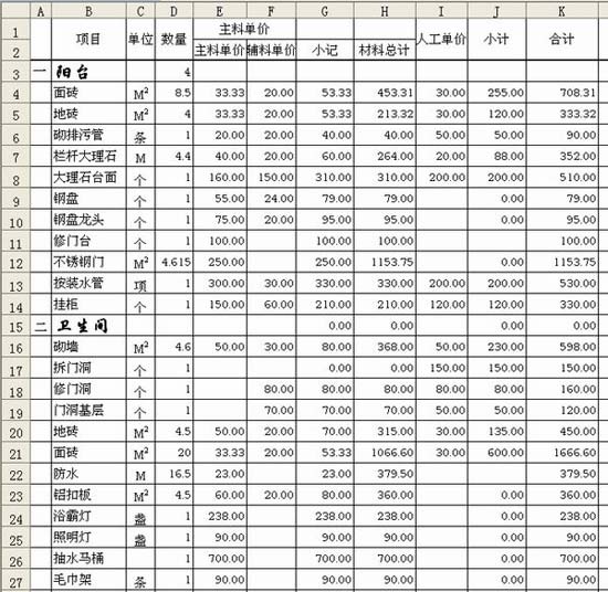 九游体育辅材预算单_九游体育水电价格预算_九游体育预算与九游体育结算