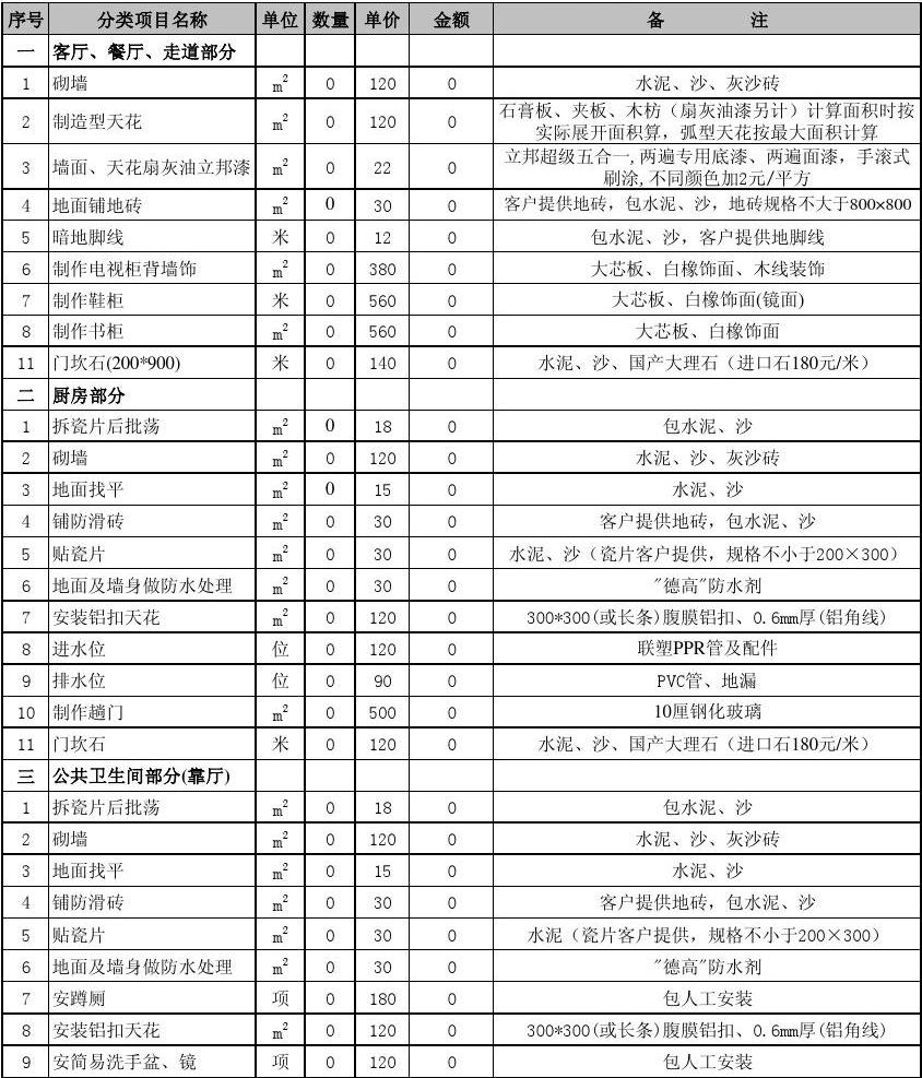 楼房九游体育效果图_九游体育辅材预算单_楼房豪华九游体育预算单