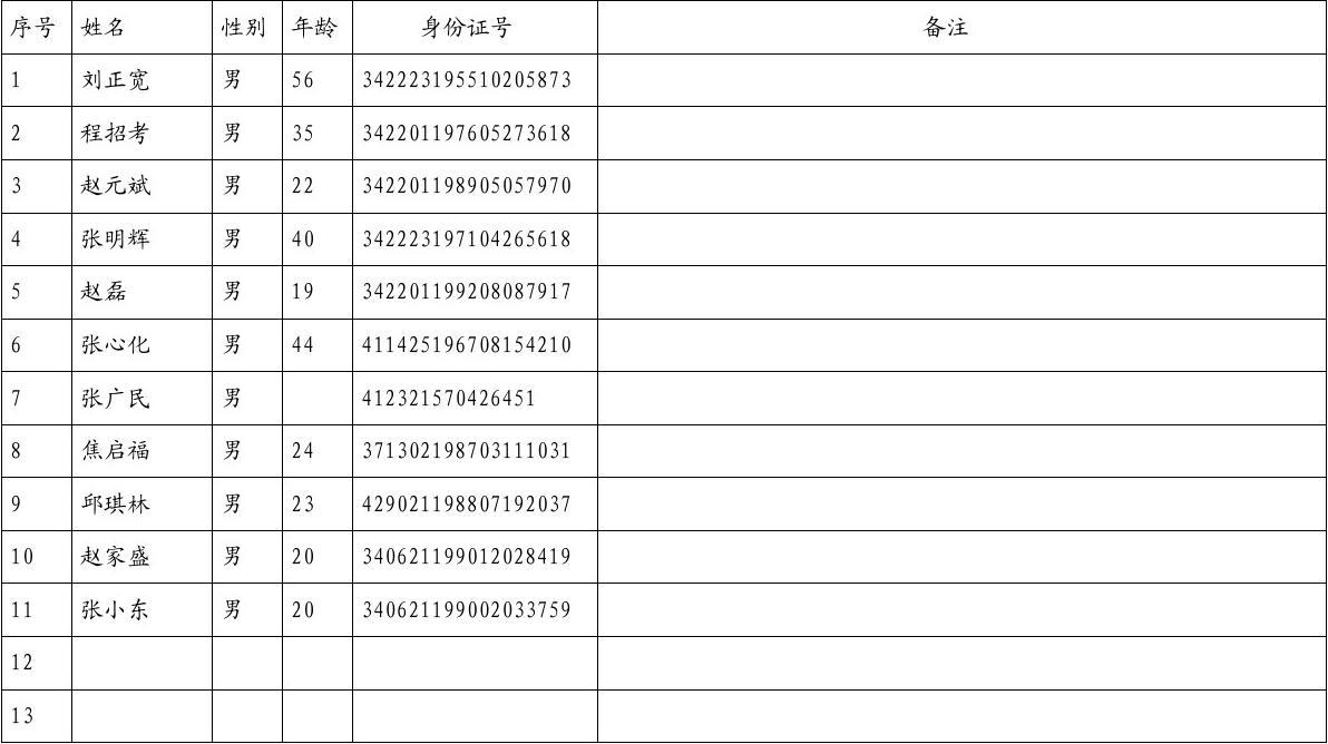 顶间木门 九游体育论坛_合肥九游体育施工时间表_工时表软件