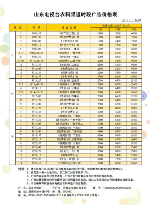 九游体育价格预算_125平米九游体育半包预算_别墅半包九游体育价格预算