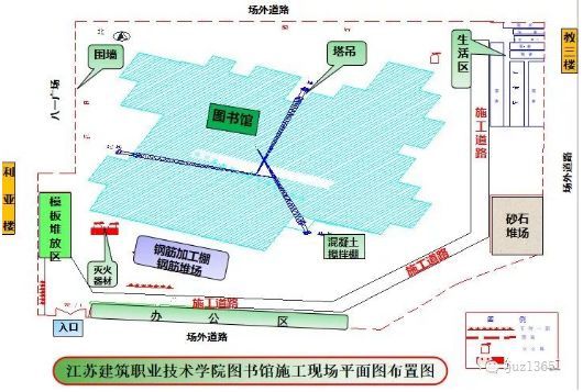 手把手教会你做施工现场平面布置图！