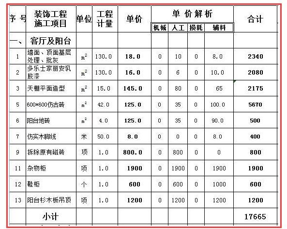 125平米九游体育半包预算_135平米房子九游体育预算表_135平方的房子九游体育效果图