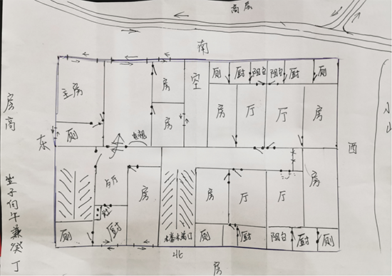 床头朝向风水_西南朝向 2019 家居风水_山向:阴宅风水方位朝向详解