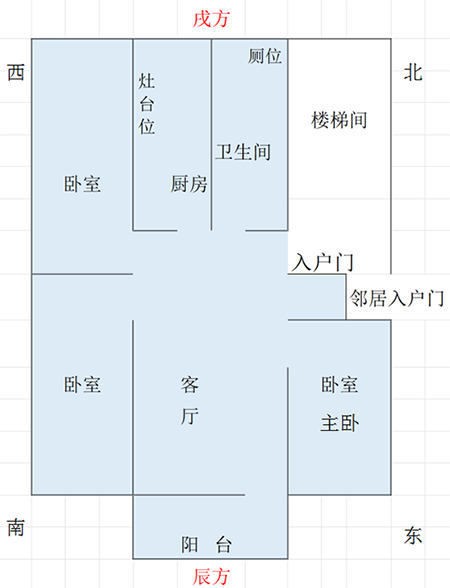 山向:阴宅风水方位朝向详解_西南朝向 2019 家居风水_床头朝向风水