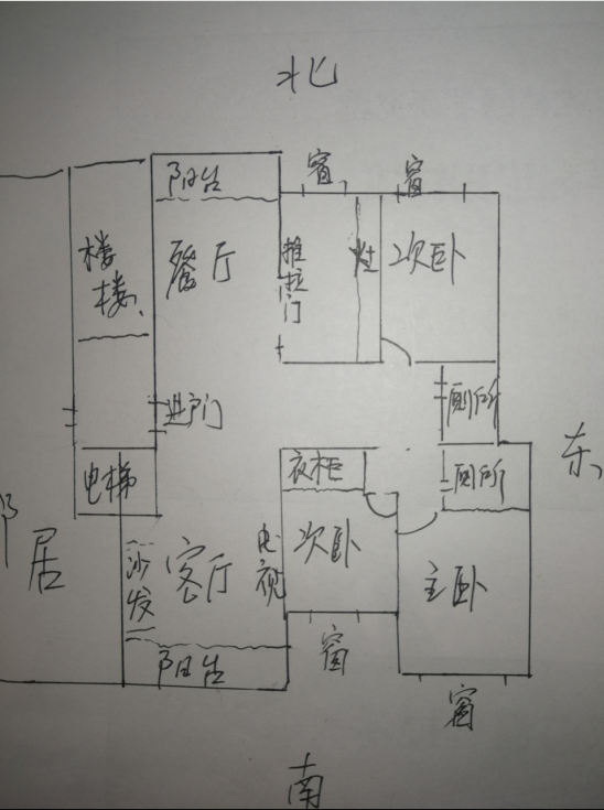 住房朝向风水_山向:阴宅风水方位朝向详解_西南朝向 2019 家居风水