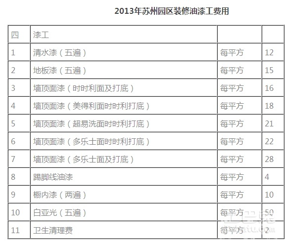 九游体育公司油漆工承包合同_保洁公司承包物业公司保洁合同_承包出租车合同