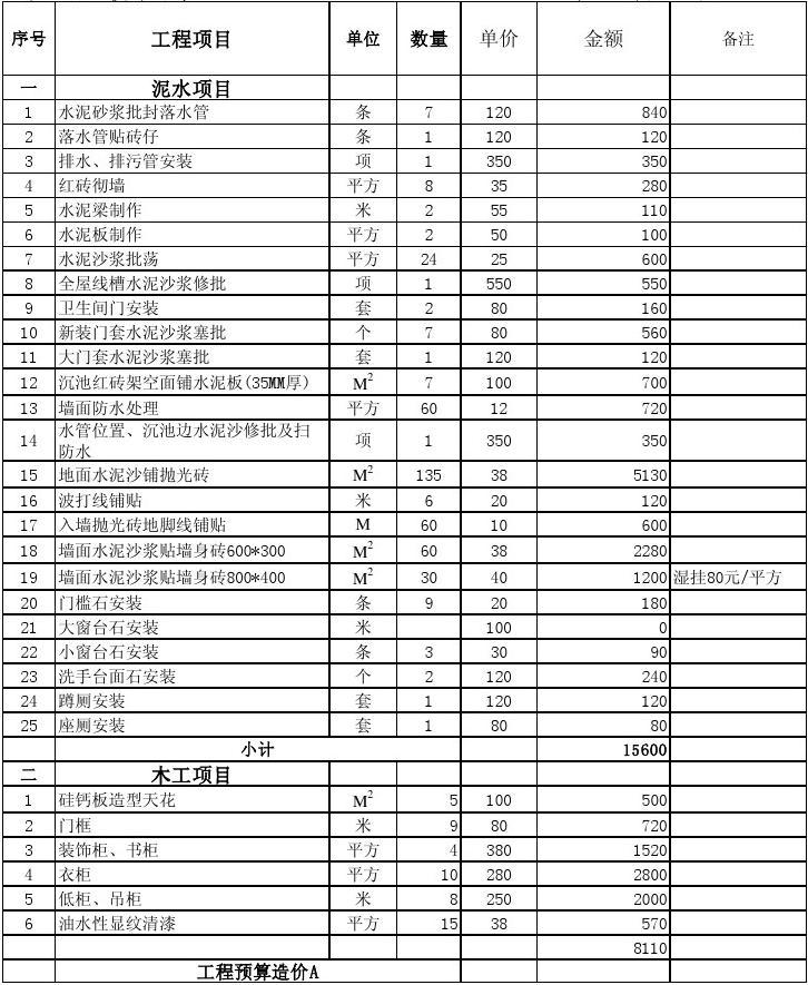 九游体育水电工程预算_长兴九游体育报价预算_木工九游体育报价预算