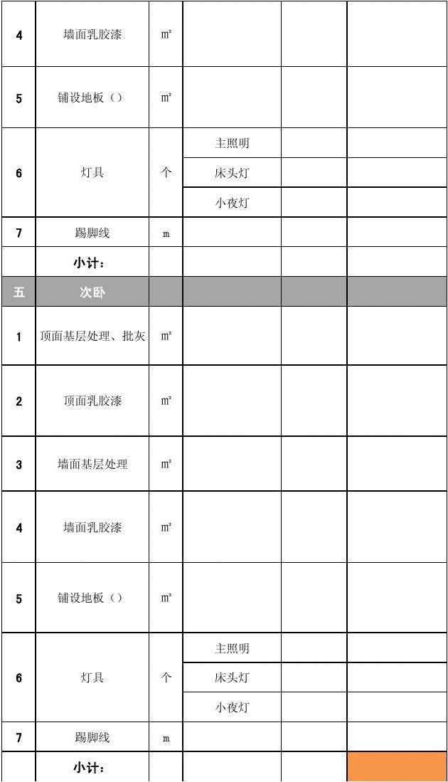 什么是室装饰工程预算_2室九游体育费用预算_两室九游体育费用