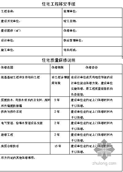 [淮安]建设工程竣工验收备案文件相关用表（空白）