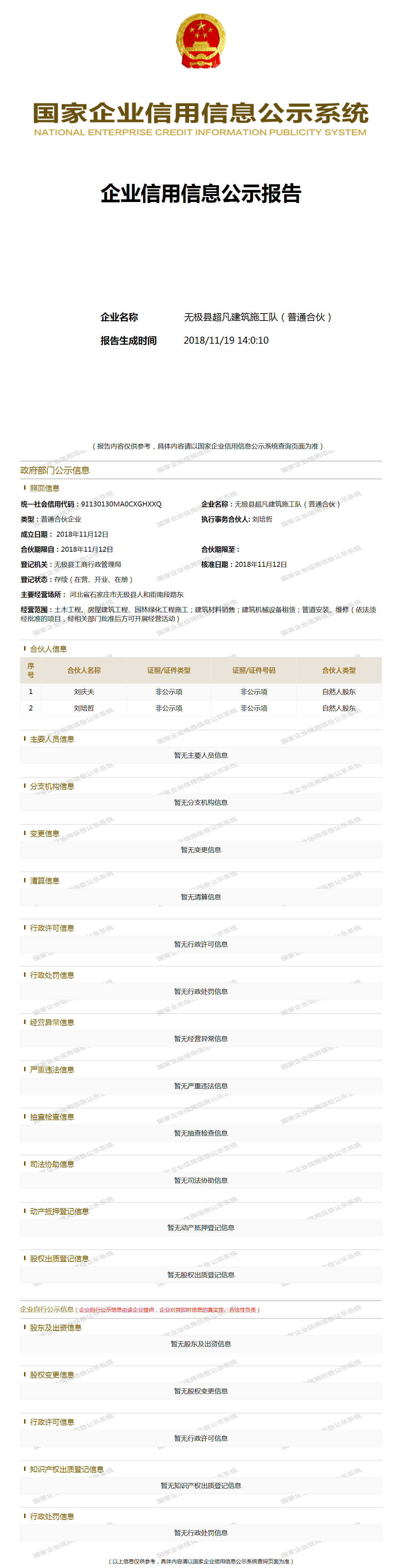 合伙成立九游体育施工队如何分成_合伙怎么分成_广州醒狮队楼九游体育