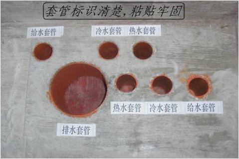 知名企业安装预埋工程技术质量标准（图文并茂）