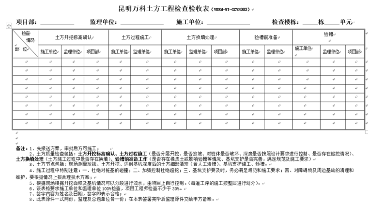 施工工序验收办法（含大量表格）