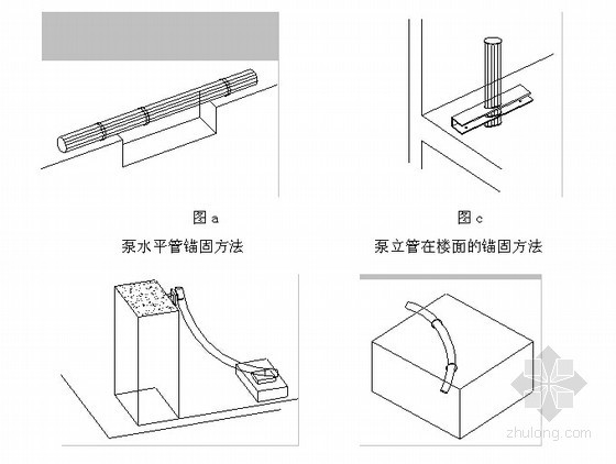 [江苏]奥林匹克体育中心游泳馆工程施工组织设计（水电安装及土建）