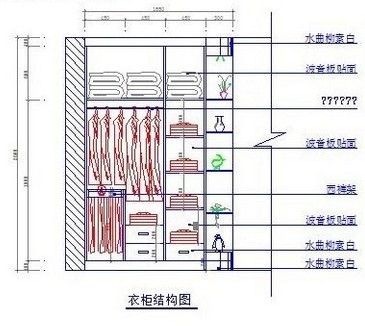 房屋改造施工_房屋九游体育衣柜施工图_木结构房屋 施工