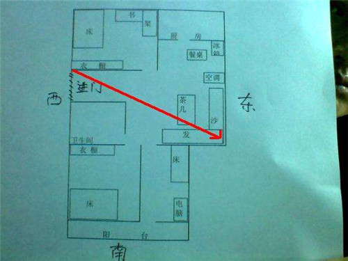 厨房风水财位方位图_家居风水明财位放冰箱_家中财位放什么好