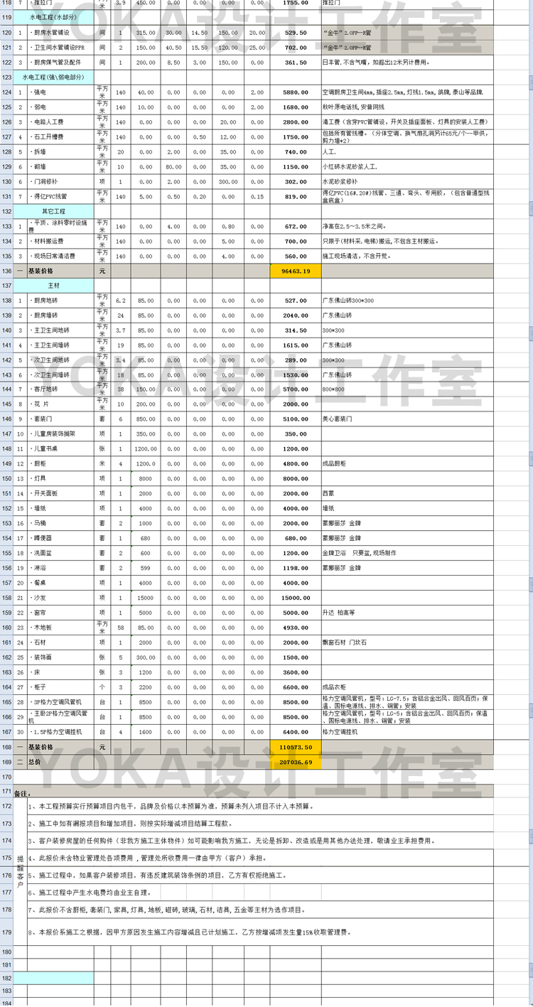 九游体育拟投入的主要施工机械设备表_九游体育施工图里包含材料表吗_冬雨季施工措施费包含哪几个月