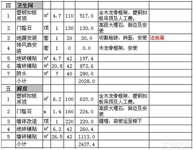 墙面平方怎么算面积_家庭九游体育6万110平方费预算清单_室内面积95平方九游体育费用预算