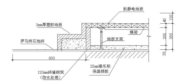 地板九游体育和施工_北京办公室九游体育石材地板施工工艺_架空地板施工