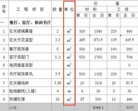 水电工程预算怎么算_九游体育水电收费按米来算还是_水电工程预算收费