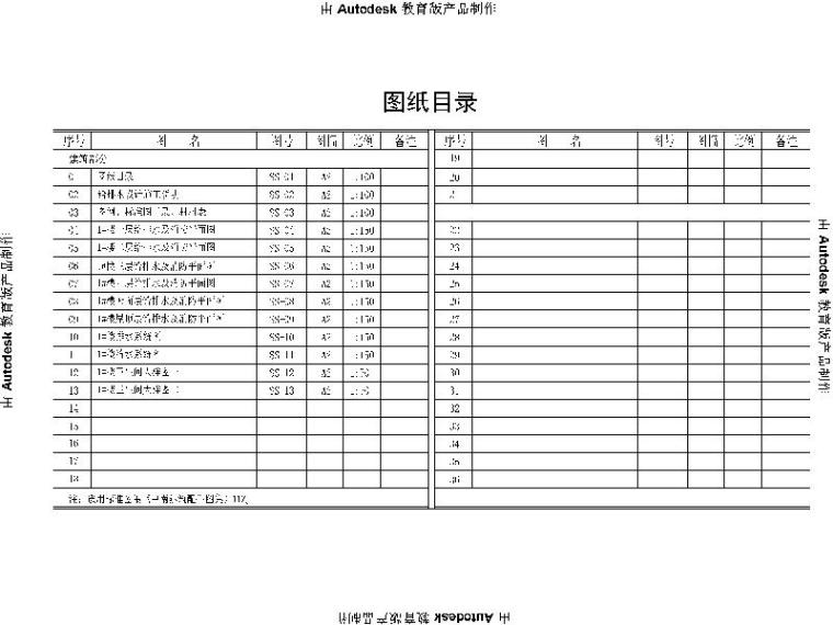 1988文化创意产业园改造项目给排水设计施工图（CAD,13张）