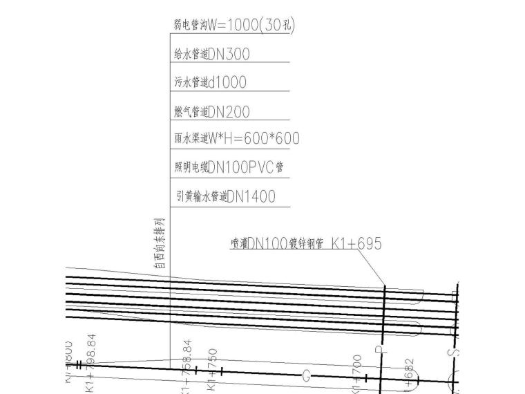 [山东]淄博3.3KM市政道路排水管线综合施工图