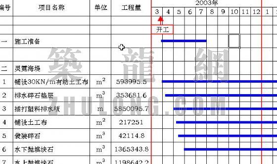 不错的一个施工总进度表