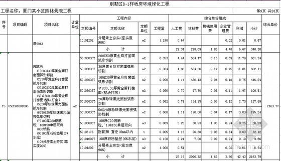 [厦门]小区园林景观工程量清单报价书（2012-02）