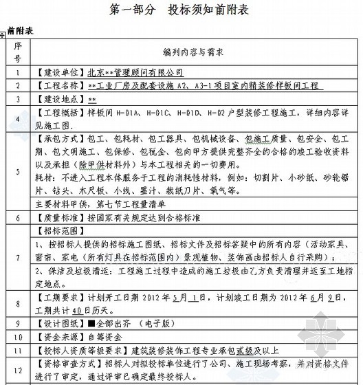 [北京]厂房及配套设施项目室内精九游体育工程（样板间分包）招标文件