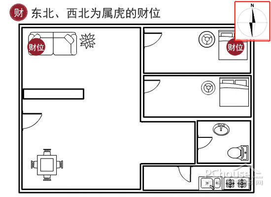 搭招曾 财运预测之竖肖篇