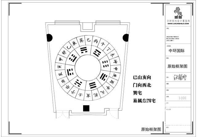 店铺选址风水_家居风水选址_风水选址