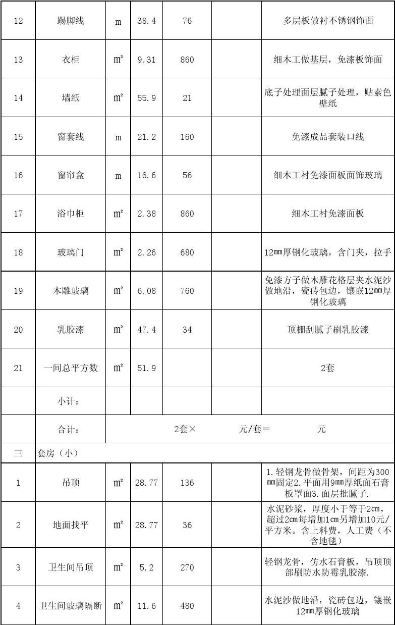 九游体育厨房预算_九游体育涂料预算_77九游体育预算表