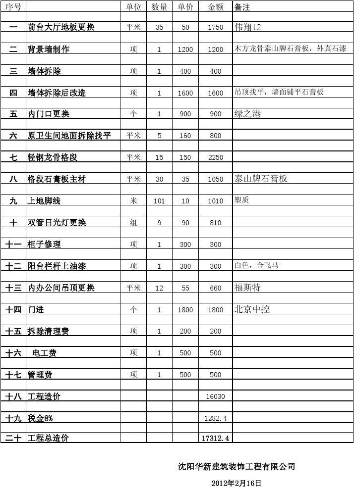 100平米九游体育效果图_沈阳100平米九游体育预算表_100平米水电安装预算