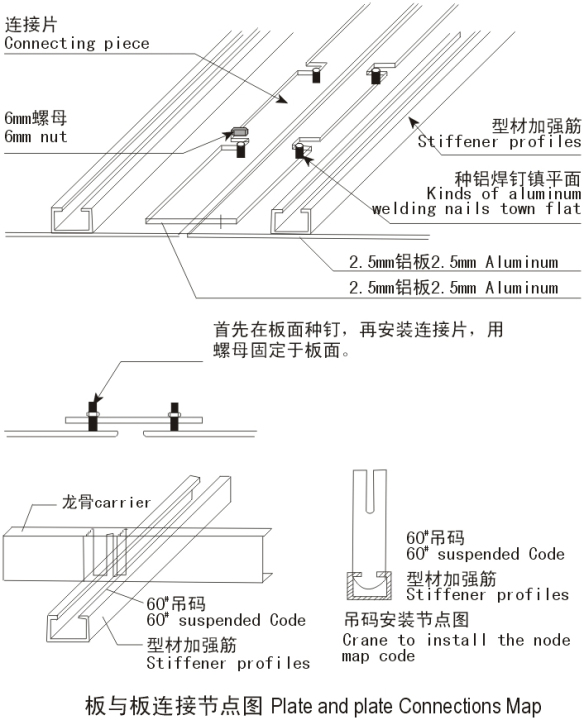 外墙铝单板加强筋节点