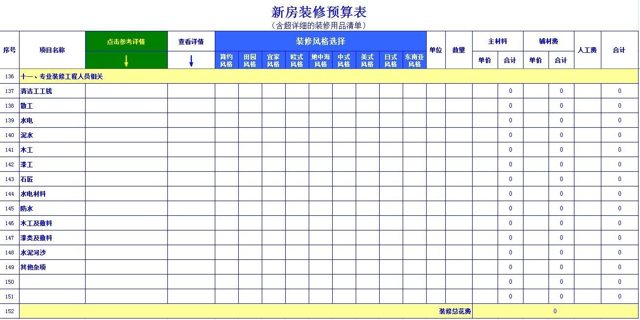 九游体育材料清单及预算_九游体育预算十万够吗_九游体育价格预算