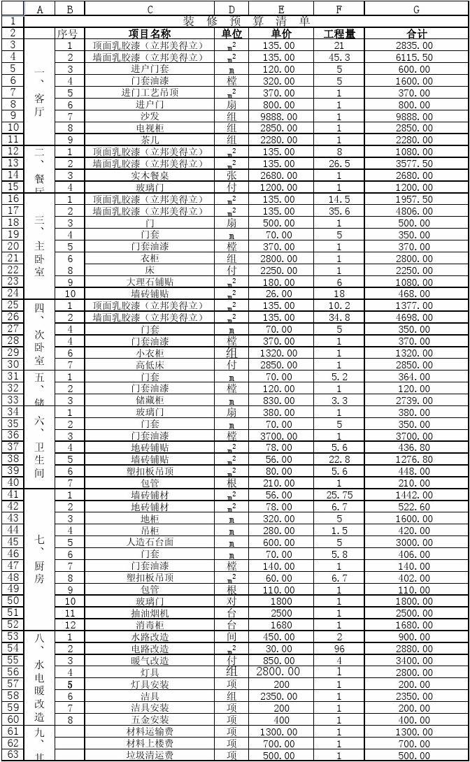 九游体育价格预算_九游体育材料清单及预算_九游体育预算十万够吗