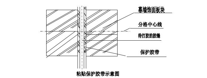 车站站房幕墙工程施工方案