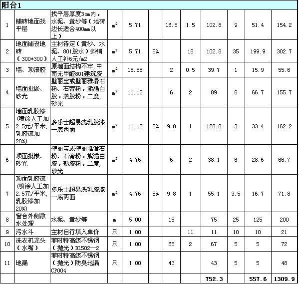 武汉九游体育设计费价位_二手房九游体育价位_45平小户型九游体育价位