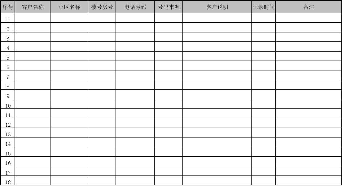 跟客户理财互动问答_月嫂公司客户回访表_九游体育公司客户问答表