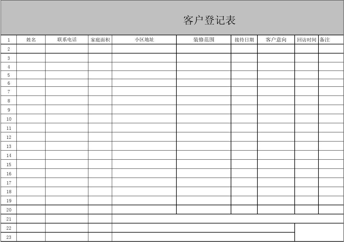 月嫂公司客户回访表_跟客户理财互动问答_九游体育公司客户问答表