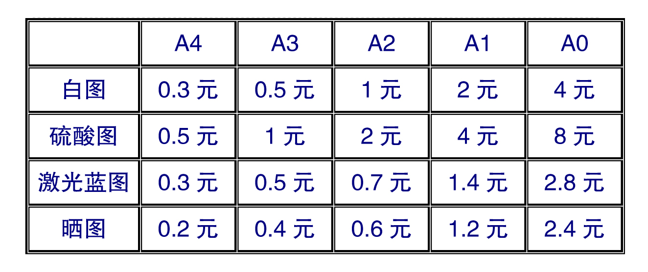 中华人民共和国劳动合同法颁布后劳动法是否还有效_精九游体育施工白图是否有效_白卒 精装皮革日记