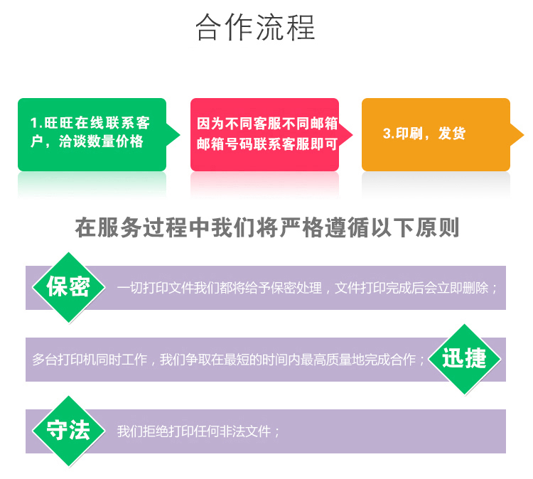 精九游体育施工白图是否有效_白卒 精装皮革日记_中华人民共和国劳动合同法颁布后劳动法是否还有效