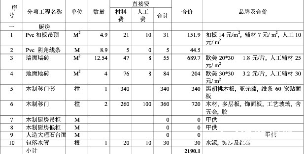 卫生间做防水多少钱_南京卫生间做防水价格_卫生间防水九游体育报价表